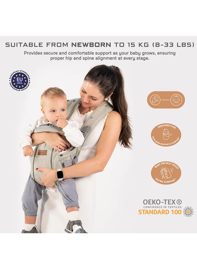 neobreez ATLIX 3-in-1 Convertible Adjustable Wrap Baby Carrier for Newborns To Toddler,  Extra Soft&Ergonomic Baby Wrap with Head Support, Detachable Privacy Hood&Saliva Bib, Infant Carrier, 8-33lbs, 3-15kg