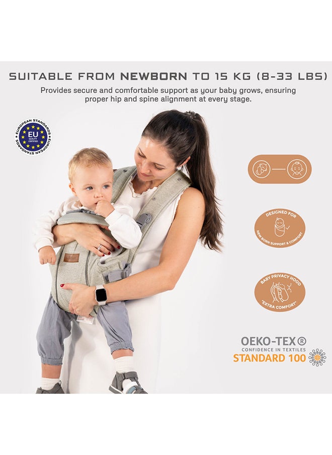 neobreez ATLIX 3-in-1 Baby Carrier for Newborns To Toddler, Head Support, Extra Soft And Ergonomic, Detachable Privacy Hood And Saliva Cotton Bib, Lightweight Front And Back Backpack Infant Carrier, 8-33lbs, 3-15kg  - Image 5