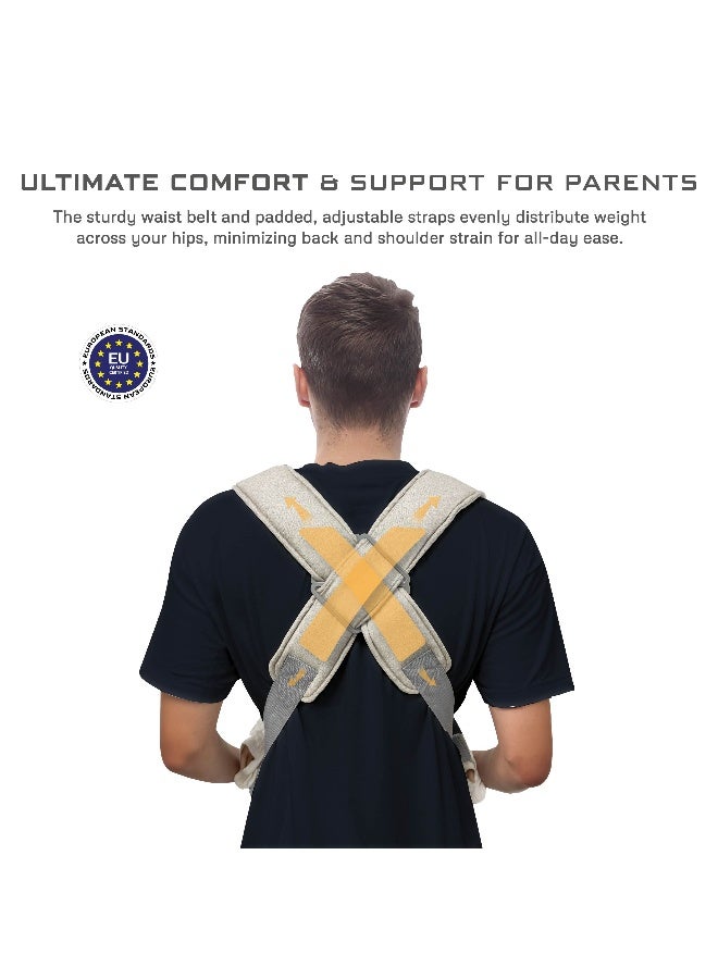 نيوبريز حمالة أطفال أطلكس  في  قابلة للتحويل والتعديل حديثي الولادة إلى أطفال صغار، حمالة أطفال ناعمة ومريحة مع دعم للرأس وغطاء خصوصية ومنشفة لعاب، حمالة رضيع، .- كجم - Image 2