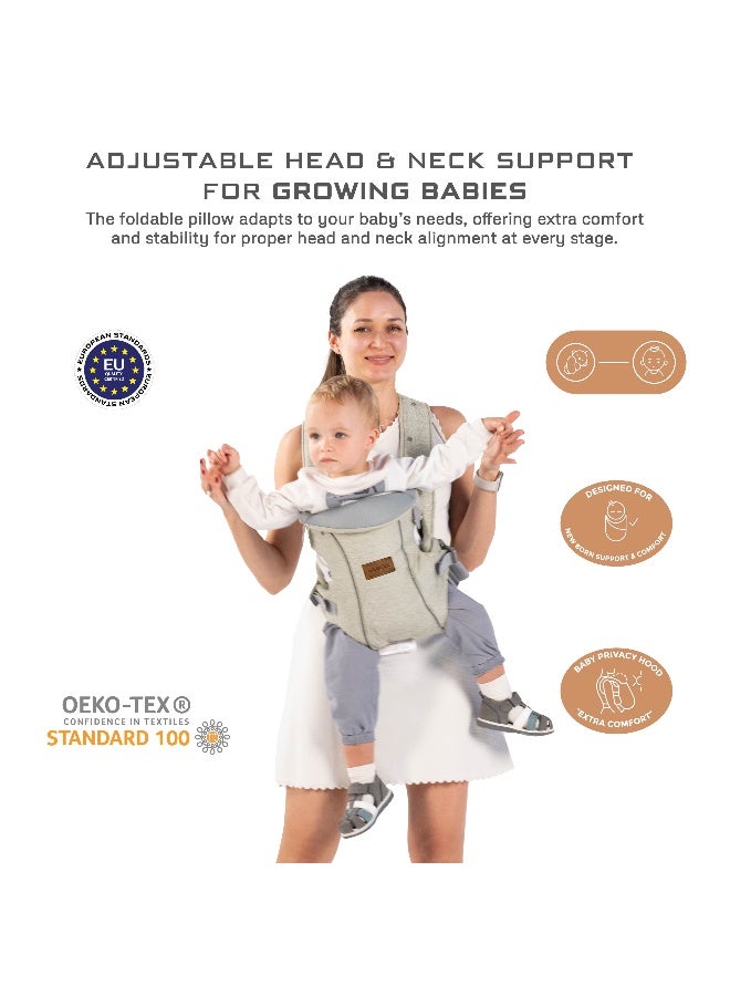 نيوبريز حمالة أطفال أطلكس  في  قابلة للتحويل والتعديل حديثي الولادة إلى أطفال صغار، حمالة أطفال ناعمة ومريحة مع دعم للرأس وغطاء خصوصية ومنشفة لعاب، حمالة رضيع، .- كجم - Image 3