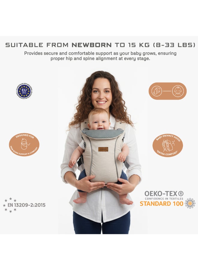 نيوبريز حمالة أطفال أطلكس  في  قابلة للتحويل والتعديل حديثي الولادة إلى أطفال صغار، حمالة أطفال ناعمة ومريحة مع دعم للرأس وغطاء خصوصية ومنشفة لعاب، حمالة رضيع، .- كجم - Image 4