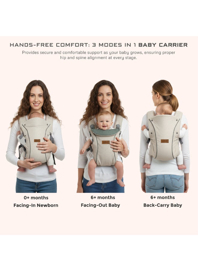 نيوبريز حمالة أطفال أطلكس  في  قابلة للتحويل والتعديل حديثي الولادة إلى أطفال صغار، حمالة أطفال ناعمة ومريحة مع دعم للرأس وغطاء خصوصية ومنشفة لعاب، حمالة رضيع، .- كجم - Image 5