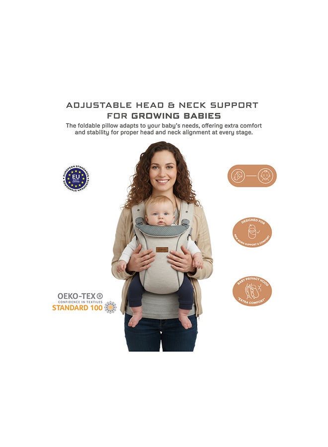 نيوبريز حمالة أطفال أطلكس  في  قابلة للتحويل والتعديل حديثي الولادة إلى أطفال صغار، حمالة أطفال ناعمة ومريحة مع دعم للرأس وغطاء خصوصية ومنشفة لعاب، حمالة رضيع، .- كجم - Image 3