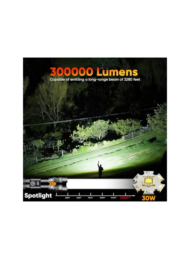 promass LED Rechargeable Torch Light Flashlight with LCD Display, Extremely Bright 30000 Lumens USB Torch Battery Powered IP65 Waterproof 5 Light Modes Adjustable Focus for Camping Night Walking - Image 3