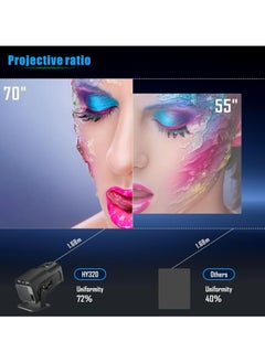 XIPH Portable HD 4K Projector - Smart Projector with 5G WiFi & Bluetooth 5.0 - Mobile Home Theater, Compatible with Android/iOS/Windows, HDMI/USB  - Image 5