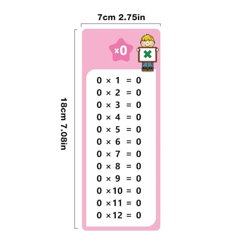 Lachilly Multiplication Flash Cards 012 with 2 Dry Erase Pens Educational Times Table Flashcards for Kids Self Check Classroom Home Learning Aids Elementary School Teacher Teaching Aids 15 Cards - Image 5