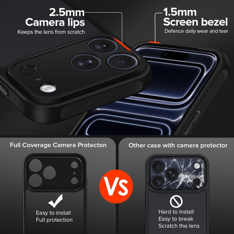 ivoler 3-in-1 Case for iPhone 17 Pro Max 6.9" 2025 with 2 Pack Tempered Glass Screen Protector [Military Grade Protection], Frosted Translucent Back for iPhone 17 Pro Max Cover- Black - Image 3