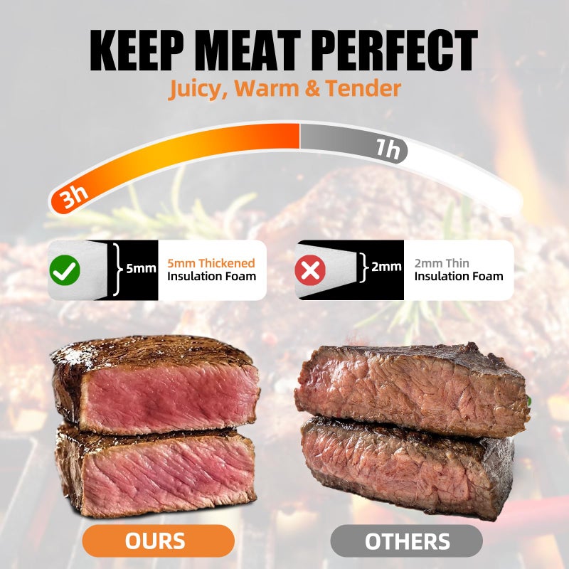 SCAUSY 270Â° Opening BBQ Blanket for Resting Meat, Valentines Day Gift Meat Resting Bag, Leak-Proof Smoker Accessories, Grilling Gift for Pork/Brisket/Turkey - Anniversary Birthday Gift for Men Him Dad - Image 5