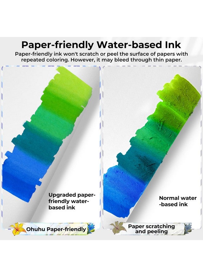 Ohuhu Markers Paper-friendly No Peeling Water-based 60 Colors Dual Brush Fine Tips Coloring Markers for Adult Coloring Books No Bleeding Drawing Pens for Kids Adults Beginner Calligraphy - Image 2