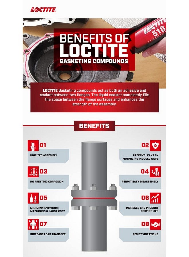 Loctite LOCTITE® SI 595, Gasketing, oxime silicone clear paste 300ml, adhesive sealant, mechanical assemblies, rubber seal, resists aging, shrinking, withstand extreme temperature cycling, UV light and ozone  - Image 3