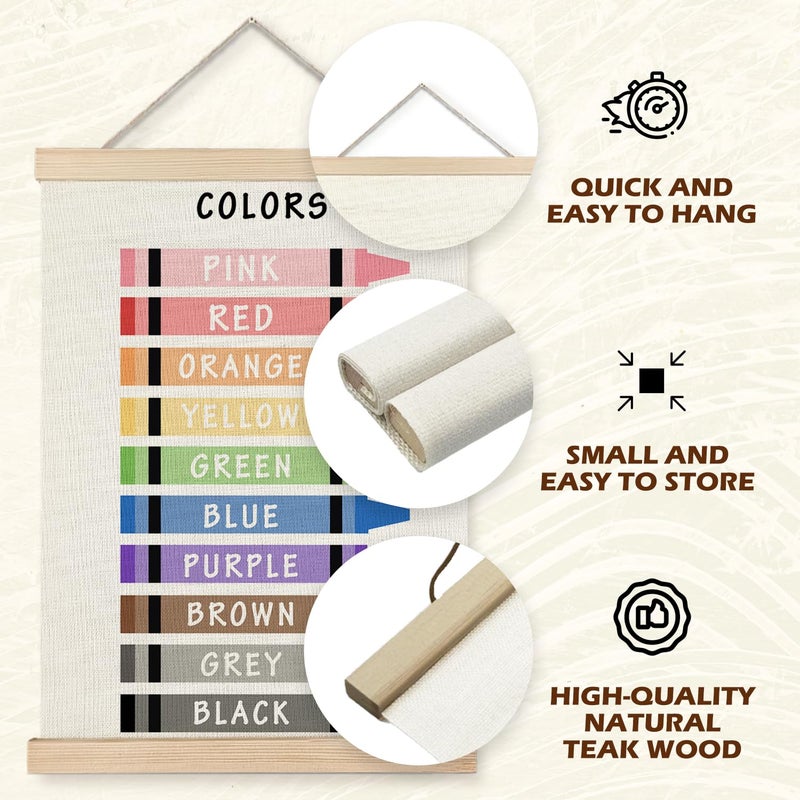 Supwhd Shapes Colors Posters for Classroom Wall, Shapes Colors Learning Poster Hanger Frame Wall Decor for Classroom Nursery Kids Room Playroom Preschool Decor, 12x16 Set of 2 - Image 5