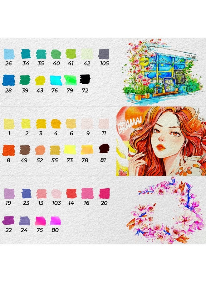 Ohuhu Brush Pen Set 40 Colours Sketch Pen Set Fineliner & Brush Dual Tip Brush Pens Water-Based Sketch Pens Water Colour Set For Kids Adults Coloring Calligraphy Drawing, Multicolour - Image 2
