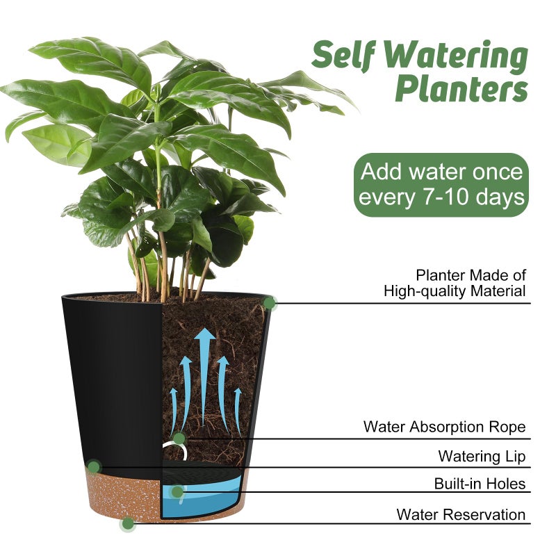 YNNICO Indoor Self Watering Planters with Drainage Holes and Saucers, 8, 7, 6.5, 6, 5.5, 5 Inches, Black, 6 Pots - Image 5