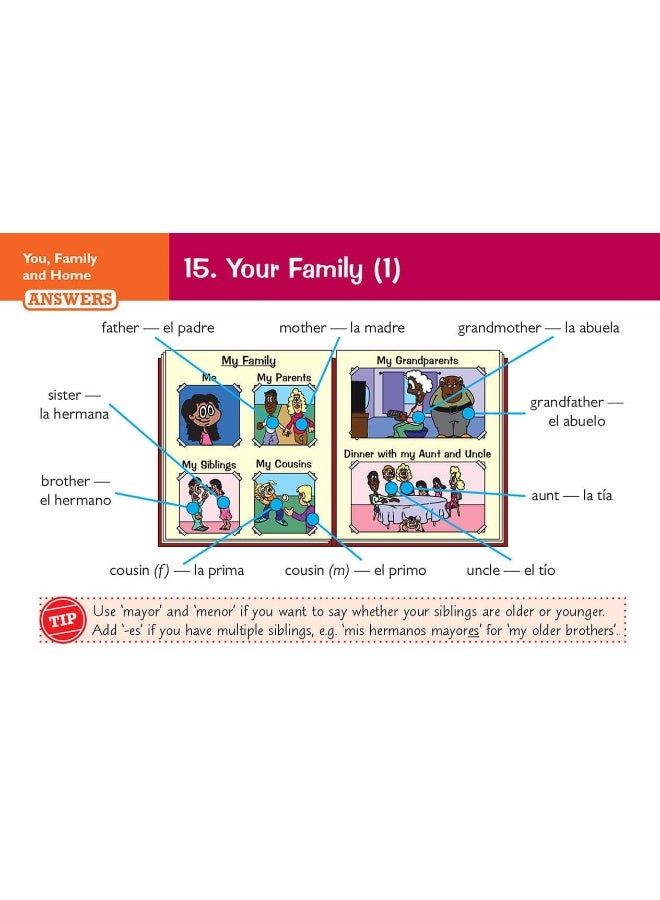KS3 Spanish: Vocabulary Practice Question Cards - Image 4