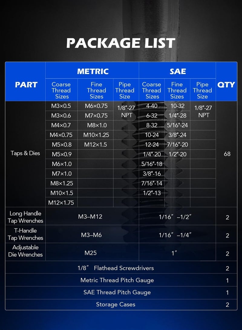 GGOOT 80pc Tap and Die Set in SAE and Metric Sizes, Metric and Standard Tap Set and Die Tool Set for Internal and External Threading - Image 2