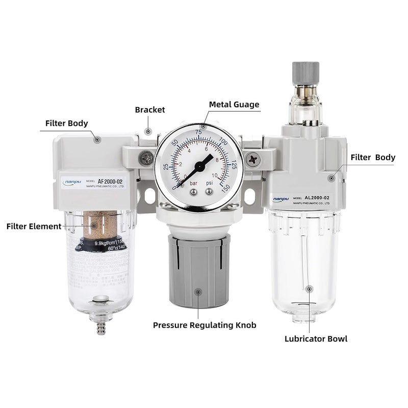 NANPU 1/4" NPT Air Filter, Regulator & Lubricator (FRL) Combo - Water/Oil Trap Separator - Pressure Gauge(0-150 psi), 5 Micron Brass Element, Semi-Auto Drain, Poly Bowl, Metal Bracket - Image 2