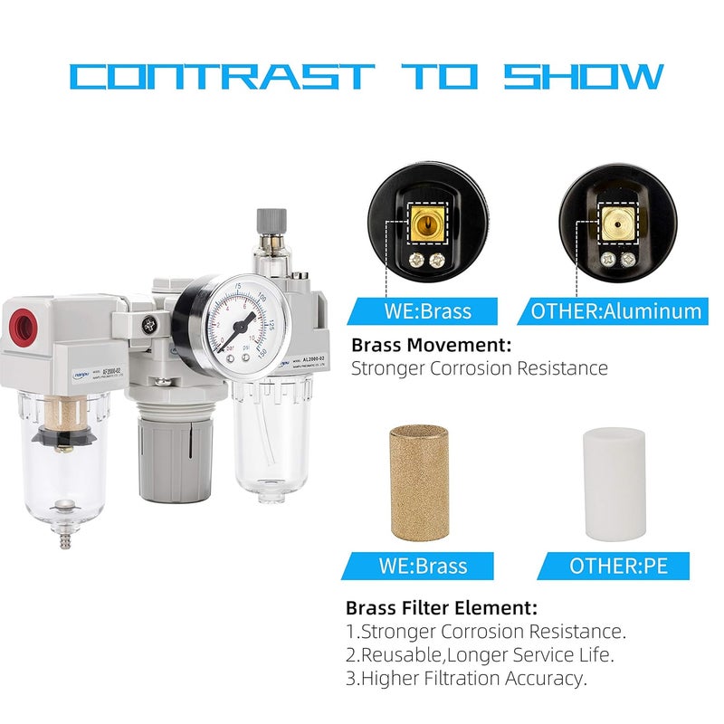 NANPU 1/4" NPT Air Filter, Regulator & Lubricator (FRL) Combo - Water/Oil Trap Separator - Pressure Gauge(0-150 psi), 5 Micron Brass Element, Semi-Auto Drain, Poly Bowl, Metal Bracket - Image 5