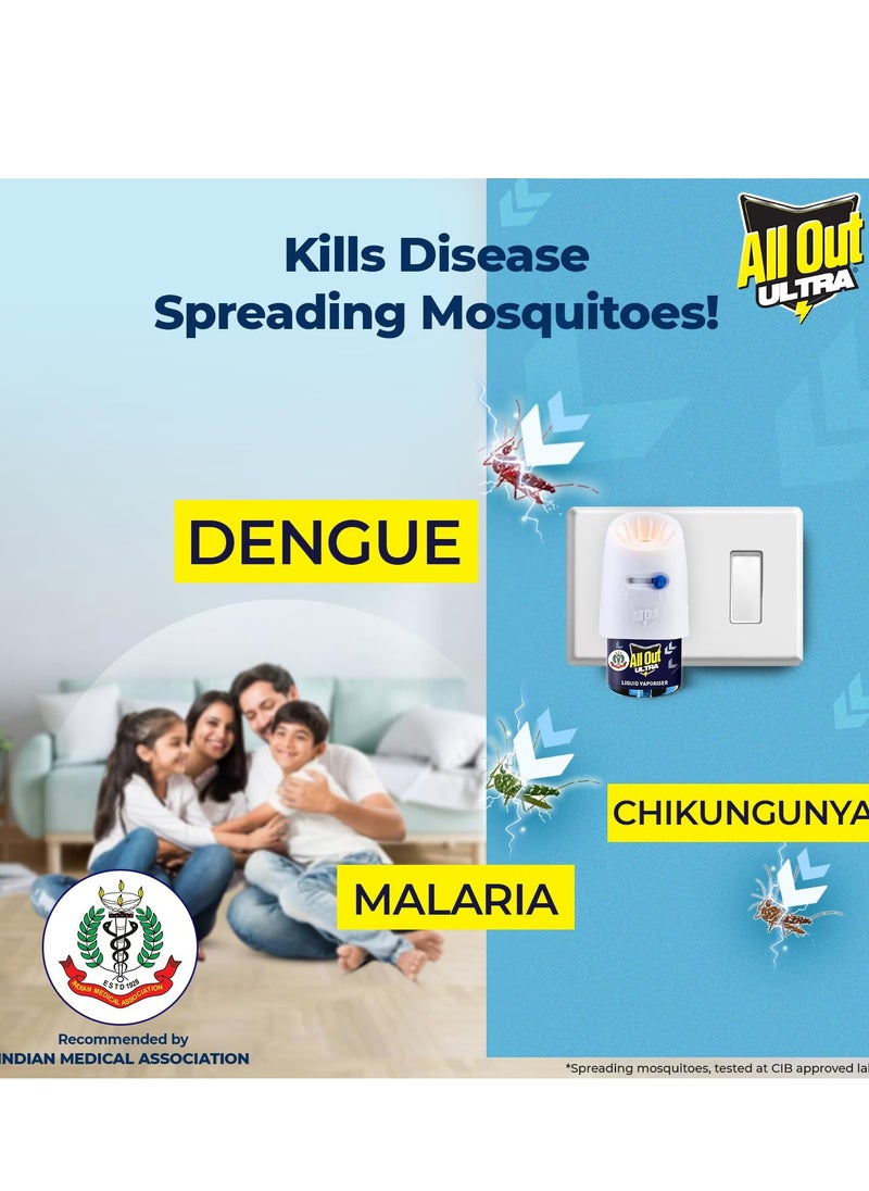 All Out - All Out Ultra Liquid Vaporiser Mosquito Repellent Starter Pack, 45 ml Machine + Refill - Image 1