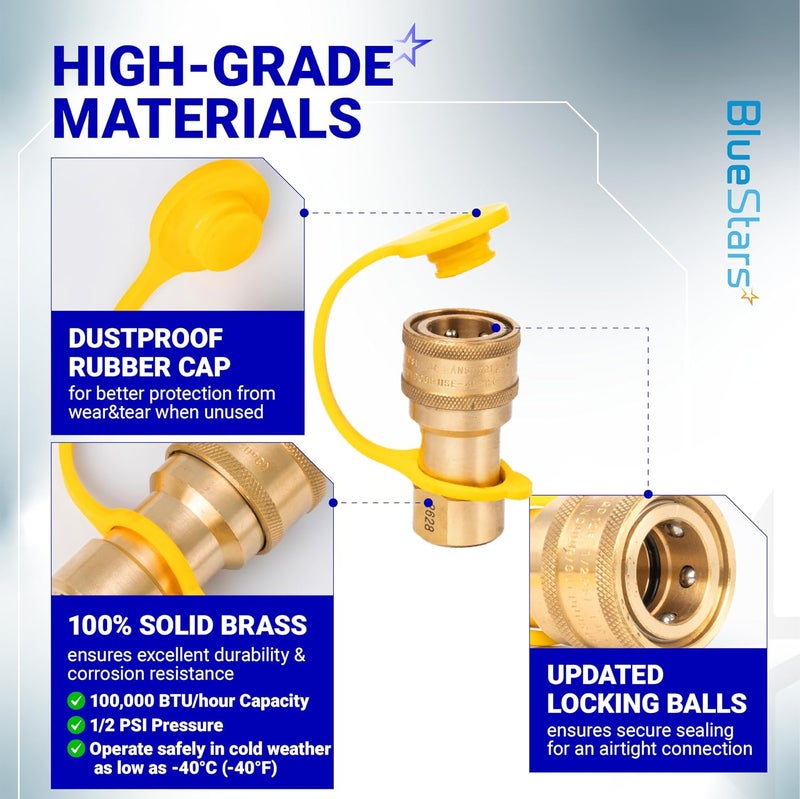 BlueStars 1/2" Gas Pressure Regulator, Adjustable Natural Gas and Liquefied Interchange Pressure Regulator with 2 Brass 1/2" NPT Conversion Adapters for NG/LPG Applications Grill, Heater, Oven, Stove - Image 5