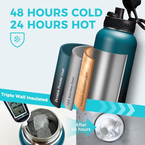 VICKNIY 32 40 64OZ Insulated Water Bottle - Keep Cold 48H Hot 24H, Combo Straw & Spout Lids, Survival Paracord Handle, Bottle Carrier Bag w/Strap, Protective Cup Mat, Stainless Steel Flask Jug - Image 2