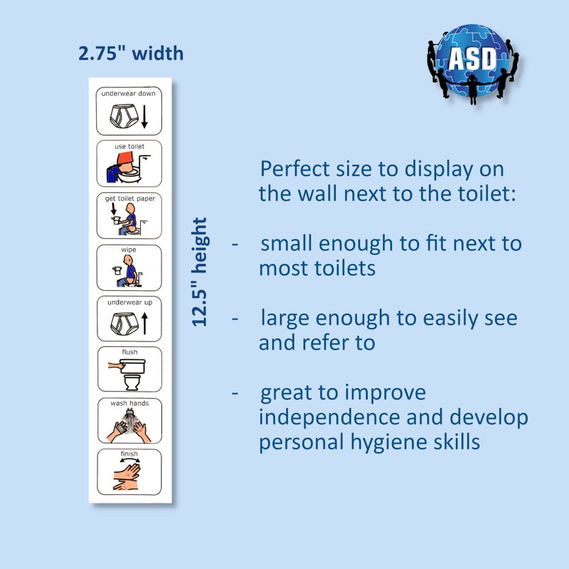 Autism Supplies And Developments Potty Training Visual Schedule – Premium Durable Plastic – Teach Kids to Use Toilet – Special Education Classroom – Routine Chart for Autism (English) - Image 3