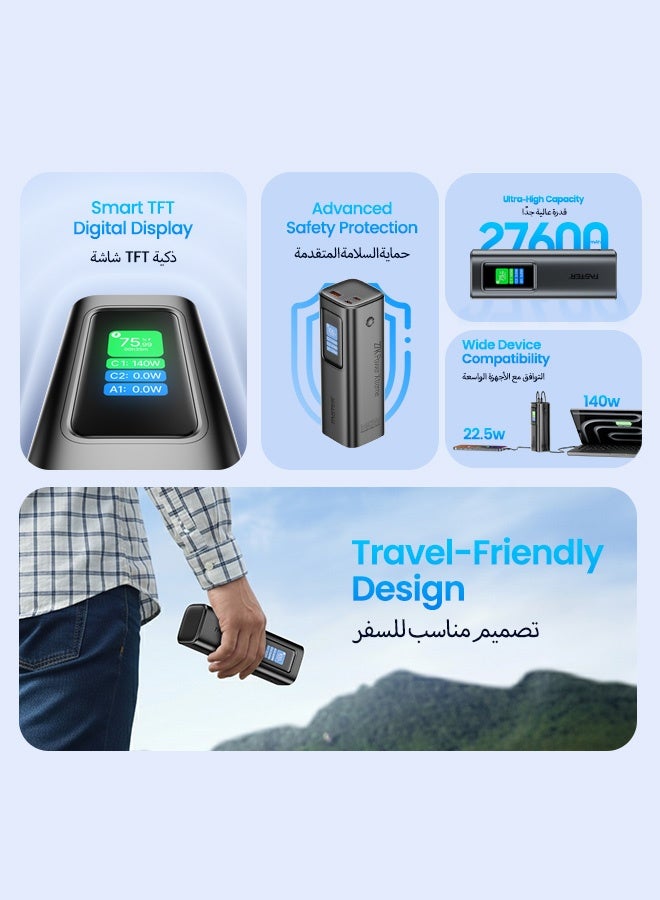 Faster Power Xtreme PX140 Watts 27600mAh Power Bank- 3 Ports (2xUSB-C + 1xUSB-A) 140W PD Fast Charging Smart TFT Display- Travel Friendly Safety Protection for MacBook, iPhone, Android, Dell, Xiaomi - Image 3