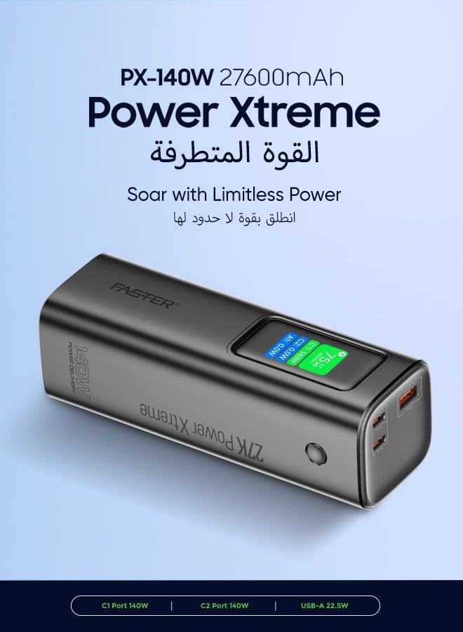 Faster Power Xtreme PX140 Watts 27600mAh Power Bank- 3 Ports (2xUSB-C + 1xUSB-A) 140W PD Fast Charging Smart TFT Display- Travel Friendly Safety Protection for MacBook, iPhone, Android, Dell, Xiaomi - Image 2