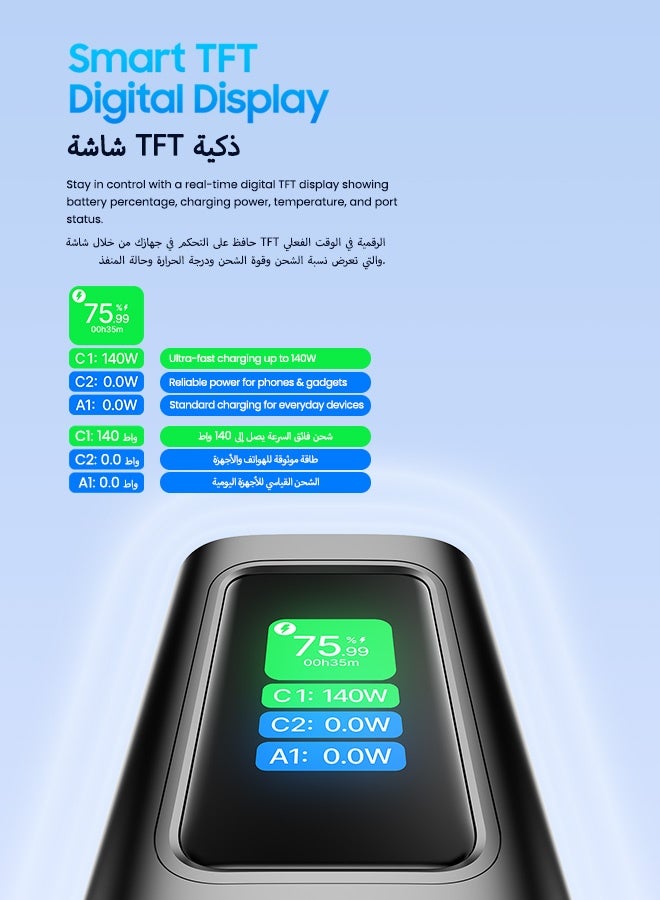 Faster Power Xtreme PX140 Watts 27600mAh Power Bank- 3 Ports (2xUSB-C + 1xUSB-A) 140W PD Fast Charging Smart TFT Display- Travel Friendly Safety Protection for MacBook, iPhone, Android, Dell, Xiaomi - Image 5