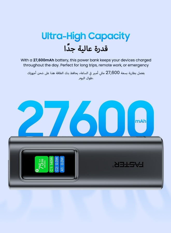 Faster Power Xtreme PX140 Watts 27600mAh Power Bank- 3 Ports (2xUSB-C + 1xUSB-A) 140W PD Fast Charging Smart TFT Display- Travel Friendly Safety Protection for MacBook, iPhone, Android, Dell, Xiaomi - Image 4