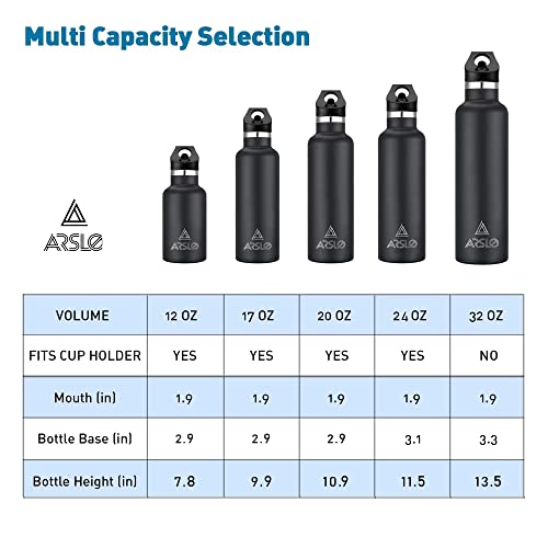 Arslo Stainless Steel Double Wall Water Bottles 20 Ounce, Vacuum Insulated Bottle With Straw Lid, Insulated Water Bottle Keeps Water Cold for 24 Hours, Hot for 12 Hours, Hiking, Sports - Image 4