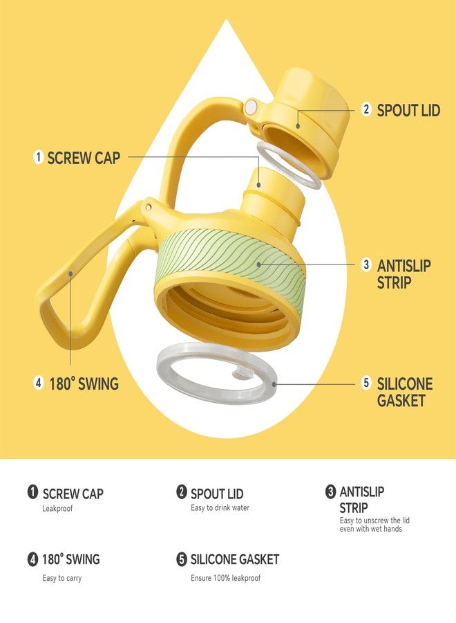 IDEUS Vacuum Insulated Water Bottle, 40 oz Stainless Steel Water Bottles with Straw and Spout Lid, Reusable Metal Water Bottle Leak Proof Gym Water Bottle, BPA-Free(Bright Yellow) - Image 5