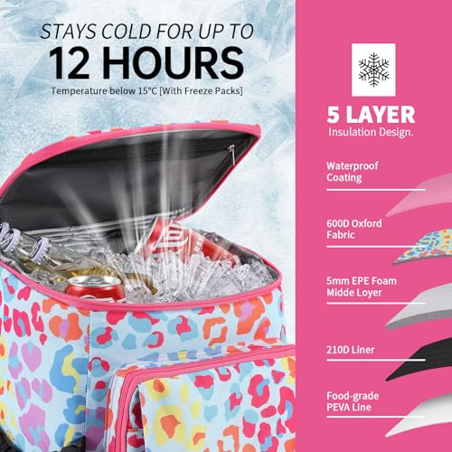 DYSHAYEN Cooler BackpackLightweight Backpack Cooler Insulated Leak Proof30 Cans Soft Cooler Bag for BeachCampingBeachPicnicLunchMulti Leopard - Image 3