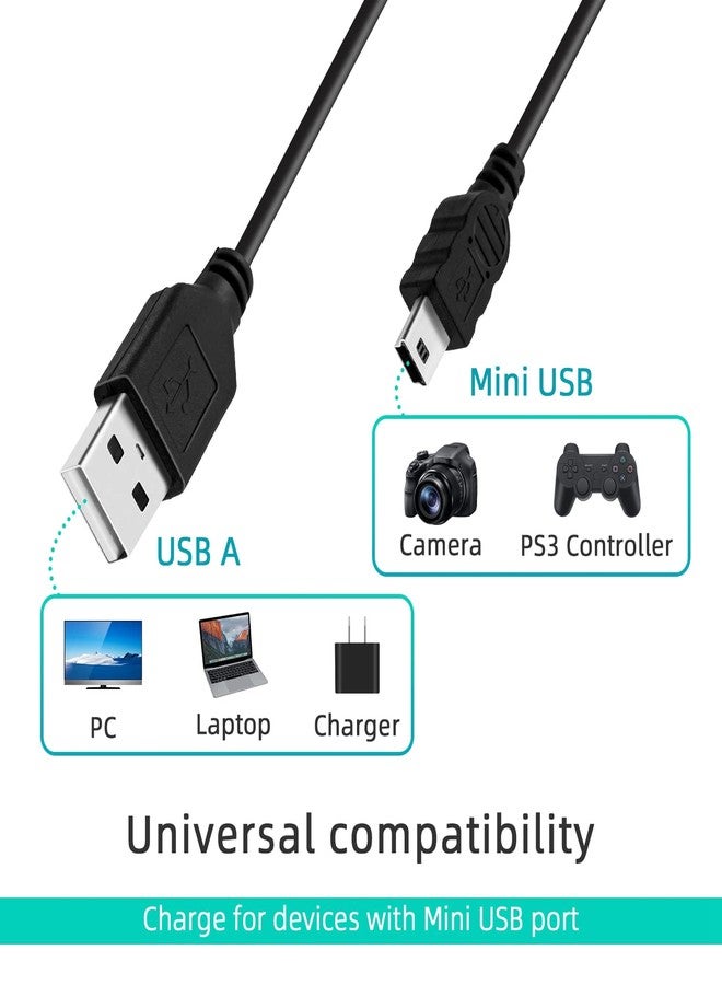 Mcbazel 2 Pack PS3 Controller Charging Cable, Mini USB Data Charging Cord for PS3/PS3 Slim/DualShock 3 Controller/Cameras 1 Meter USB 2.0 - Image 3