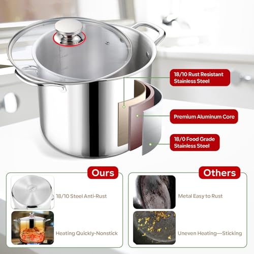 LIANYU 12 QT Stock Pot with Lid, 12 Quart Deep Tall Large Soup Pot for Cooking, Stainless Steel Tri-Ply Heavy Duty Large Stockpot, Nonstick Induction Stockpot with Measuring Mark&Glass Lid - Image 4