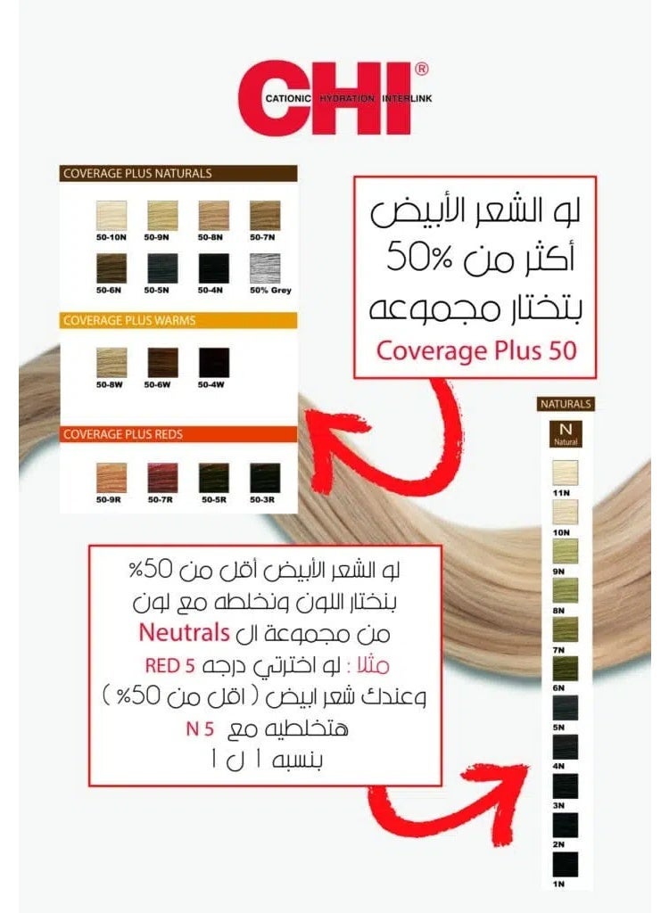 تشي صبغة أيونيك ، أشقر محمر متوسط ​​، 85 مل - Image 5