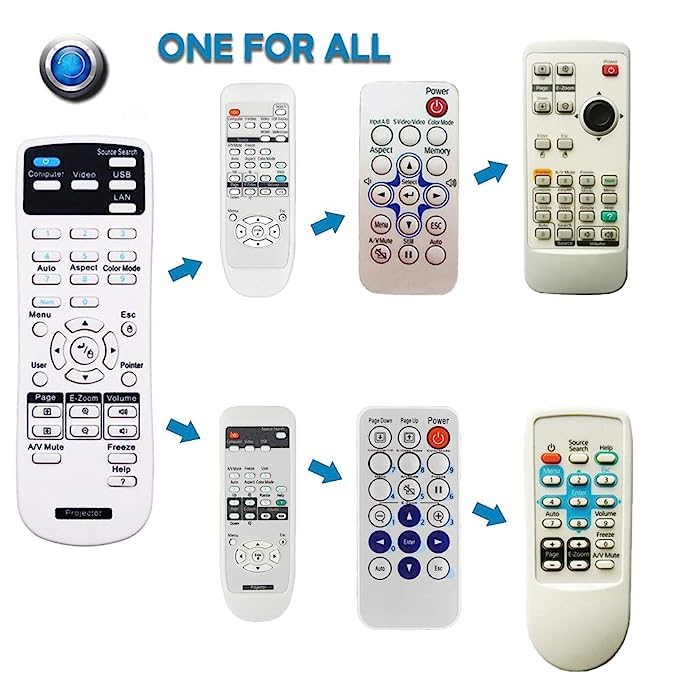 SKPM Universal Projector Remote Control for Epson Home Cinema, Powerlite, EB-, EX, VS, H, BrightLink, EMP- Series Projectors. - Image 4
