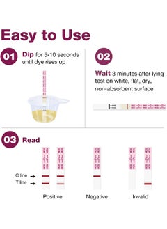 Easy@Home Easy@Home Pregnancy Test Strips Kit, Powered By Premom Ovulation Predictor iOS And Android App, 20 HCG Tests  - Image 5