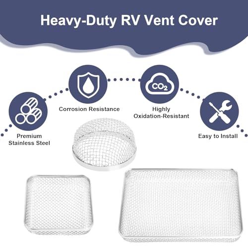 Wadoy شبكة تهوية فرن RV لغطاء تهوية سخان الماء، شبكة حشرات RV، شبكة حشرات طائرة، شبكة فولاذية مقاومة للصدأ مع أداة تركيب - Image 4