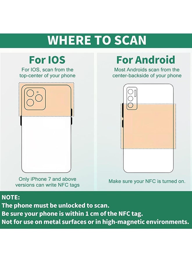 دبليو أف أف أو 30 قطعة ملصقات NFC - ملصقات NTAG215 NFC - ملصق NFC دائري - ملصق ذاتي اللصق - ملصقات RFID بحجم 1 بوصة - بطاقات NFC فارغة متوافقة مع جميع الهواتف الذكية المزودة بتقنية NFC - Image 5