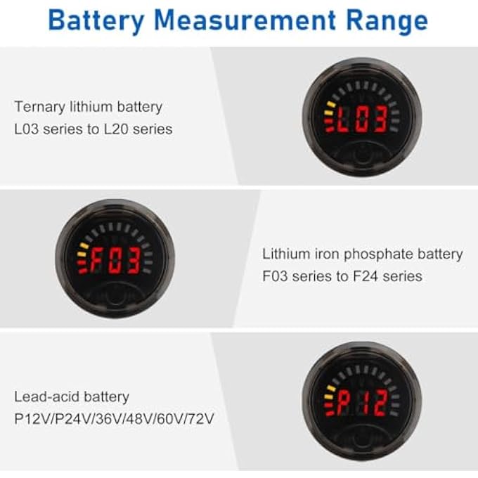 كاست ويف 2 قطعة مقياس جهد السيارة 7100 فولت تيار مستمر مقياس الجهد مراقبة سعة الجهد الفولتميتر 12 فولت مع شاشة سعة البطارية الفولتميتر لوحة مستديرة لعربة الجولف والسيارة والشاحنة والدراجة النارية والقوارب البحرية - Image 3