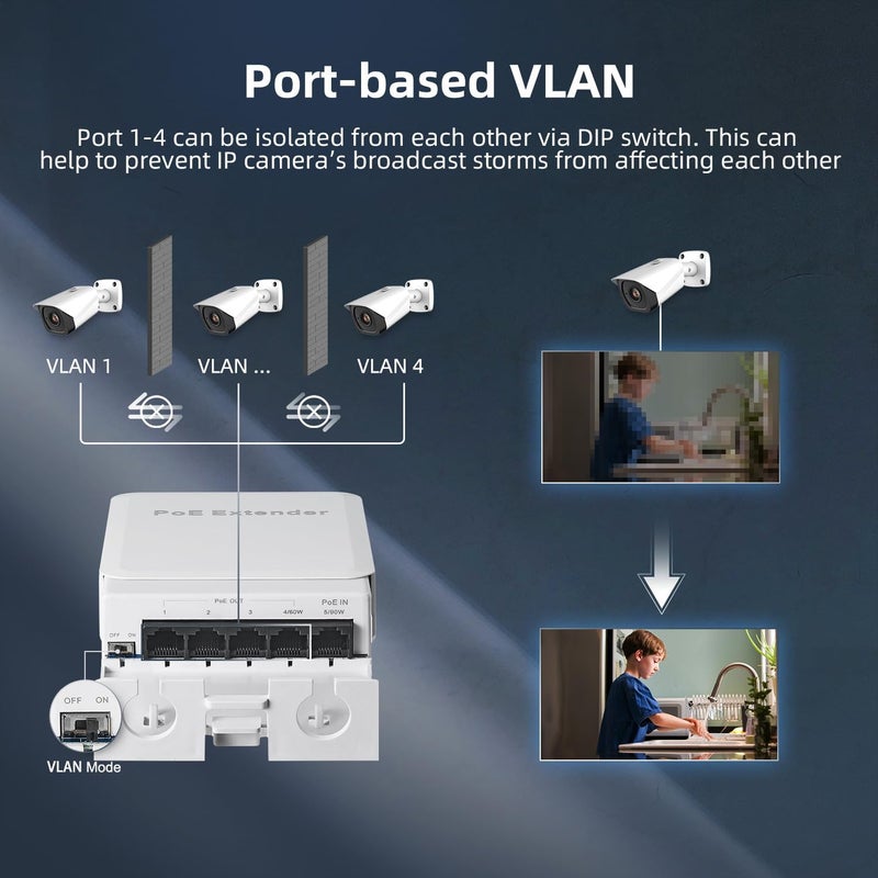 Binardat Outdoor Poe Switch Passthrough, 1 Poe in 4 Poe Out Extender, IEEE802.3af/at/BT Poe Powered 90W, 100Mbps Ethernet, Waterproof Wall Mount Plug And Play, 100M OUTDOOR 5 PORT - Image 5