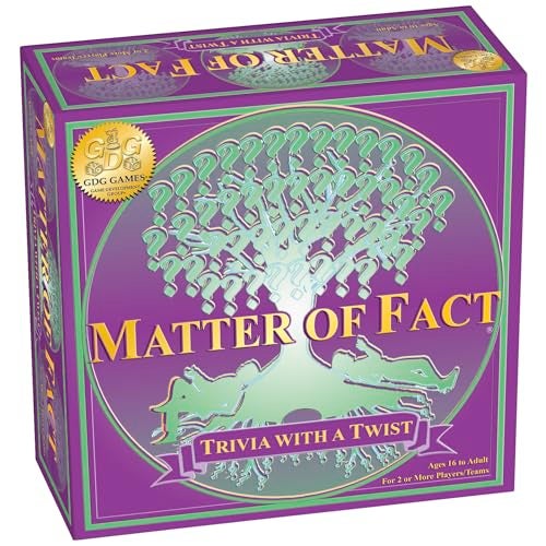 Game Development Group Matter of Fact  FastPaced RapidFire Trivia Challenge with Quirky Categories  Adult  Family Game Night Fun - Image 1