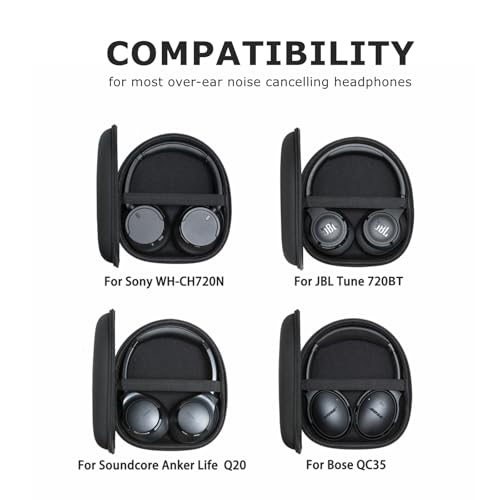 Ginsco New Case Compatible with Sony WH-CH 720N/710N Noise Canceling Wireless Headphones, with JBL Tune 770NC 720BT SoundCore Q20 BERIBES/KVIDIO/Picun Hard Shell Travel Carrying Headset Case (Black) - Image 2