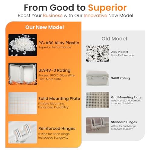 QILIPSU UL94-V0 Outdoor Electrical Box 20.3"x16.4"x7.9" Waterproof Junction Box Weatherproof PC/ABS Alloy Plastic IP66 Project Electric Enclosure Grey Hinged Door - Image 5