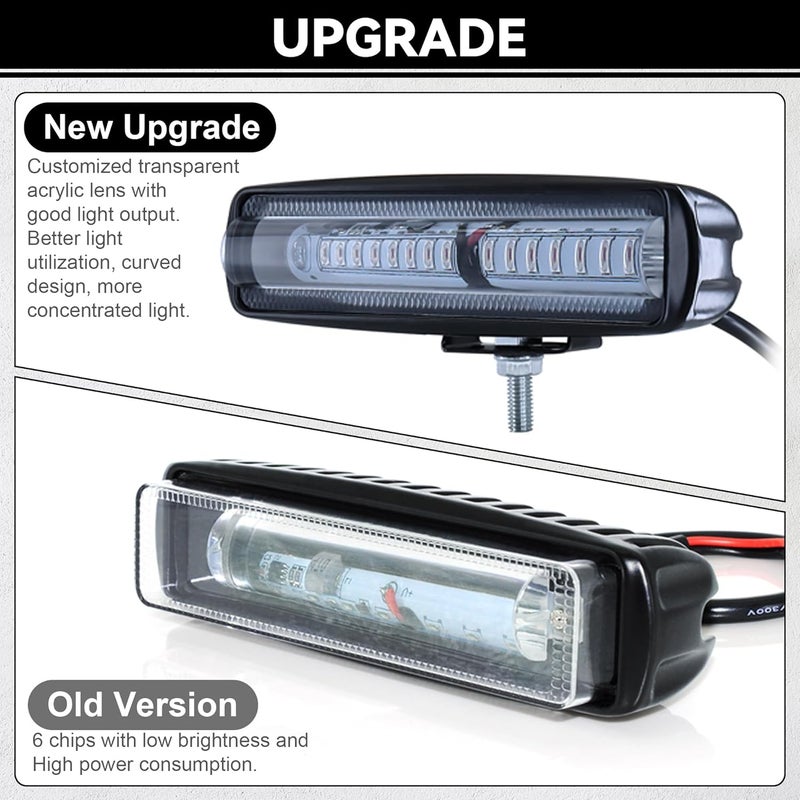 eTzone ضوء تحذير LED eTzone بقوة 30 واط - ضوء أمان أحمر للمستودعات والشاحنات DC 12-80V - Image 2