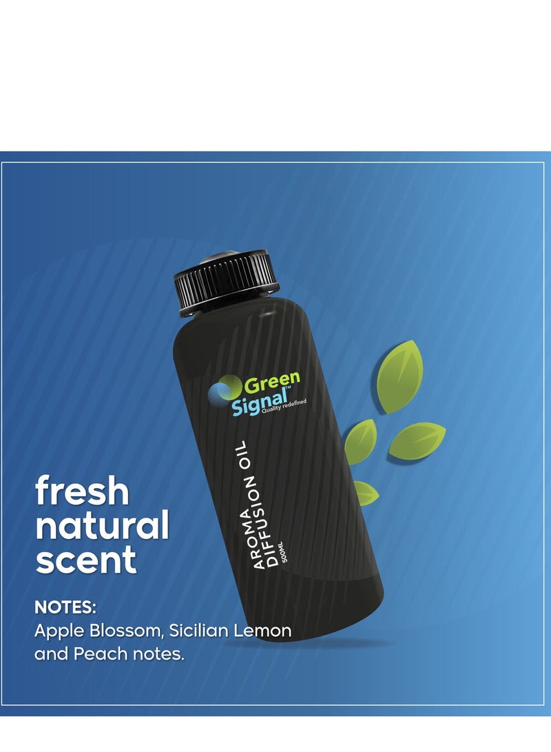Green Signal Amber Fragrance Oil 500ml for Diffusers & Humidifiers – Long-Lasting & Concentrated Scent for Home and Office - Image 4