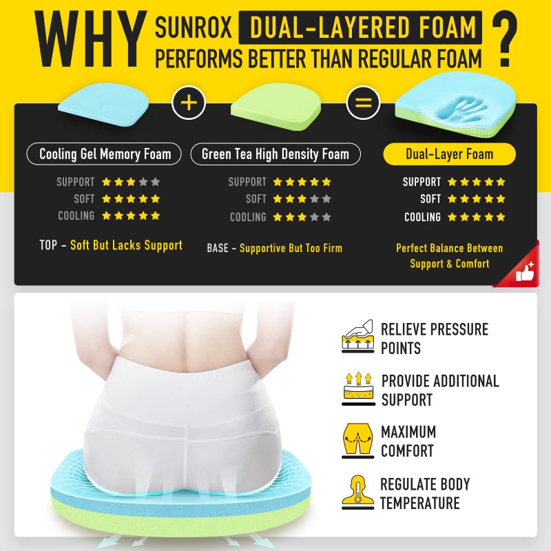 SUNROX Gel Memory Foam Chair Cushions, FadeShield Water-, Stain-Resistant Durable Reversible Seat Cushion Pads with Ties for Indoor/Outdoor Kitchen Dining Office 17"x16" Set of 6, Heather Charcoal - Image 4