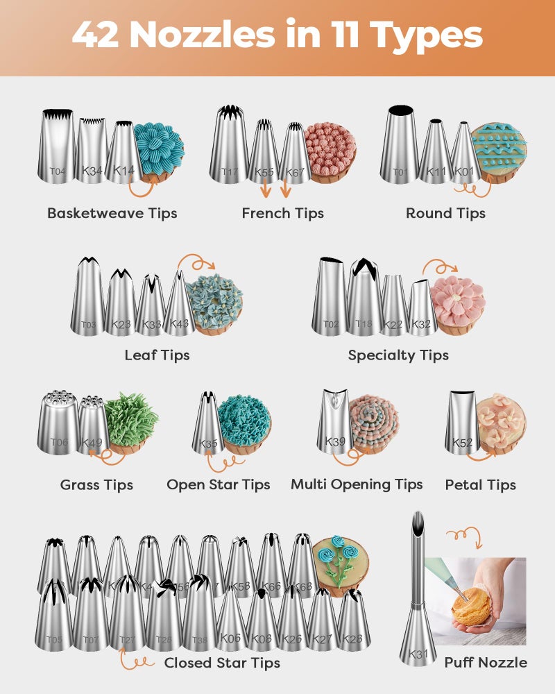 Kootek 180 Pcs Cake Decorating Kits Supplies - Aluminium Alloy Revolving Cake Turntable, Numbered Cake Decorating Tips and Frosting Tools for Baking Cupcake Cookie Muffin Kitchen Utensils - Image 4