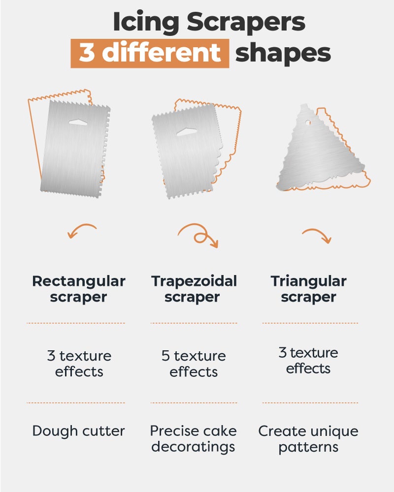 Kootek 180 Pcs Cake Decorating Kits Supplies - Aluminium Alloy Revolving Cake Turntable, Numbered Cake Decorating Tips and Frosting Tools for Baking Cupcake Cookie Muffin Kitchen Utensils - Image 5