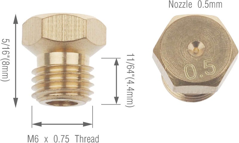Timsec 10Packs Brass Jet Nozzles, DIY Burner Parts with M6 x 0.75mm Thread and 0.5mm Nozzle Hole, Range, Stove, Oven Conversion Kit for Propane LPG Natural Gas Pipe Water Heater - Image 3